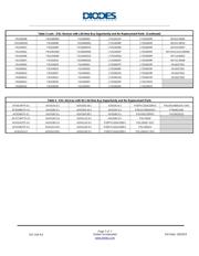 WX73D33006 datasheet.datasheet_page 6