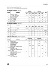 TSM101CD datasheet.datasheet_page 3