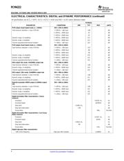 PCM4222PFBRG4 数据规格书 4