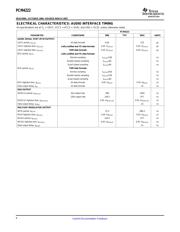 PCM4222PFBRG4 数据规格书 6