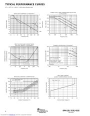 OPA132UA2K5 datasheet.datasheet_page 4