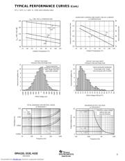 OPA132UA2K5 datasheet.datasheet_page 5
