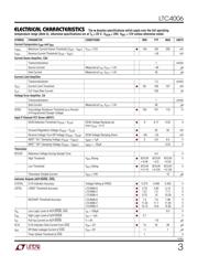 LTC4006EGN-6 datasheet.datasheet_page 3