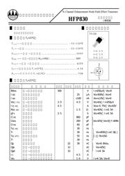 IRF830 数据规格书 1