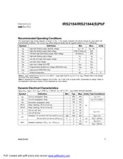 IRS21844PBF datasheet.datasheet_page 3