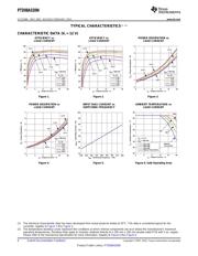 PTD08A020W datasheet.datasheet_page 6