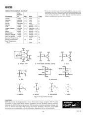 ADS930E 数据规格书 4