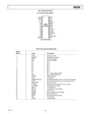 AD9280ARS datasheet.datasheet_page 5