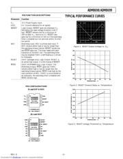 ADM8699 datasheet.datasheet_page 3