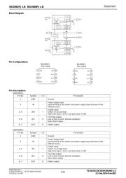 BD2066FJ-LBE2 datasheet.datasheet_page 2