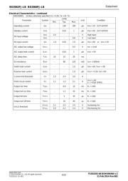 BD2066FJ-LBE2 datasheet.datasheet_page 4