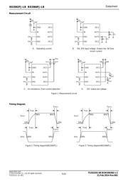 BD2066FJ-LBE2 datasheet.datasheet_page 5