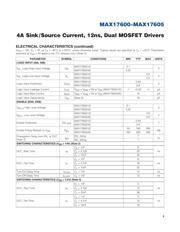 MAX17604 datasheet.datasheet_page 3