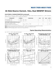 MAX17604ATA+T datasheet.datasheet_page 4