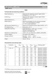 B82432C1104K datasheet.datasheet_page 4