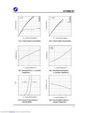 AP3988I-HF 数据规格书 3