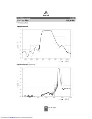 B39921-B3588-U410 datasheet.datasheet_page 4