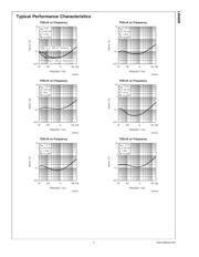 LM4809 datasheet.datasheet_page 5