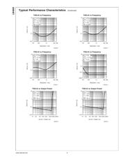 LM4809 datasheet.datasheet_page 6