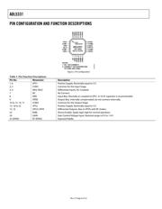 ADL5331ACPZ-R7 datasheet.datasheet_page 6