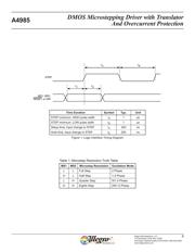 A4985SLPTR-T datasheet.datasheet_page 6