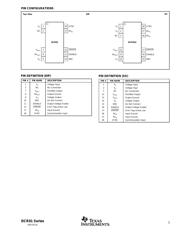 DCR011203U1KE4 datasheet.datasheet_page 5