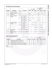 74LVX14M datasheet.datasheet_page 4