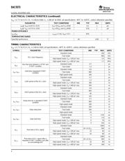 DAC5573IPWR datasheet.datasheet_page 4