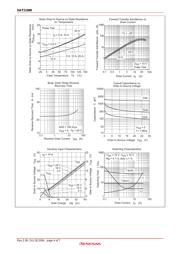 HAT1036R-EL datasheet.datasheet_page 4