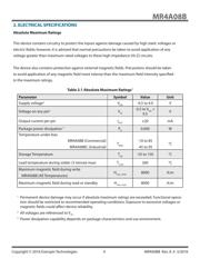 MR4A08BMA35R datasheet.datasheet_page 4