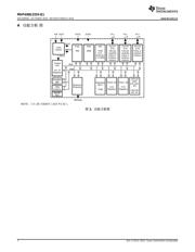 MSP430G2333-Q1 datasheet.datasheet_page 2