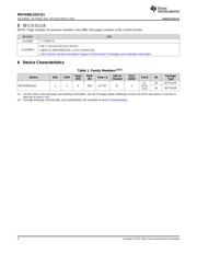 MSP430G2333-Q1 datasheet.datasheet_page 4