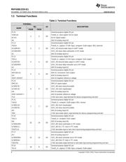 MSP430G2333-Q1 datasheet.datasheet_page 6