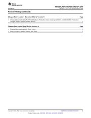 ADC3244IRGZT datasheet.datasheet_page 3