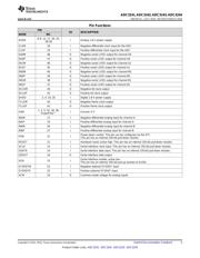 ADC3244IRGZT datasheet.datasheet_page 5