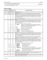 PXAG30KBA datasheet.datasheet_page 6