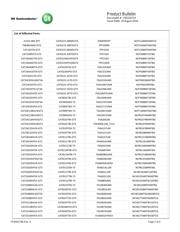 FUSB303TMX datasheet.datasheet_page 2