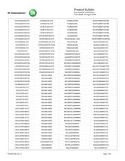 NCP81253MNTBG datasheet.datasheet_page 3