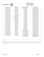 FUSB303TMX datasheet.datasheet_page 4