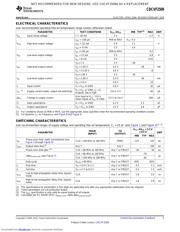 CDCVF2509PWR datasheet.datasheet_page 5