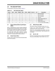 24LC16B-E/P datasheet.datasheet_page 5