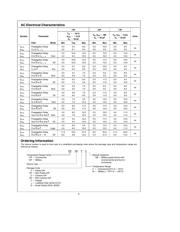 74F181 datasheet.datasheet_page 6