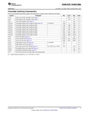 DS90CR288AMTD/NOPB datasheet.datasheet_page 5