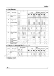 74V2G14STR datasheet.datasheet_page 3