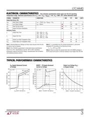 LTC4440 数据规格书 3