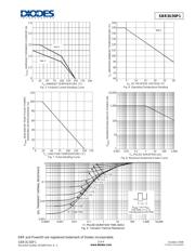 SBR3U30P1-7 datasheet.datasheet_page 3