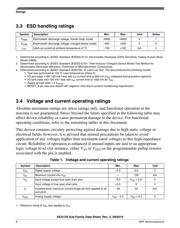 S9KEAZ128AVLK datasheet.datasheet_page 6