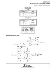 SN74GTLP817DWE4 数据规格书 3