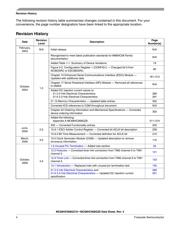 MC908GZ16CFAE datasheet.datasheet_page 4