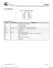 CY26121ZI-21 数据规格书 2